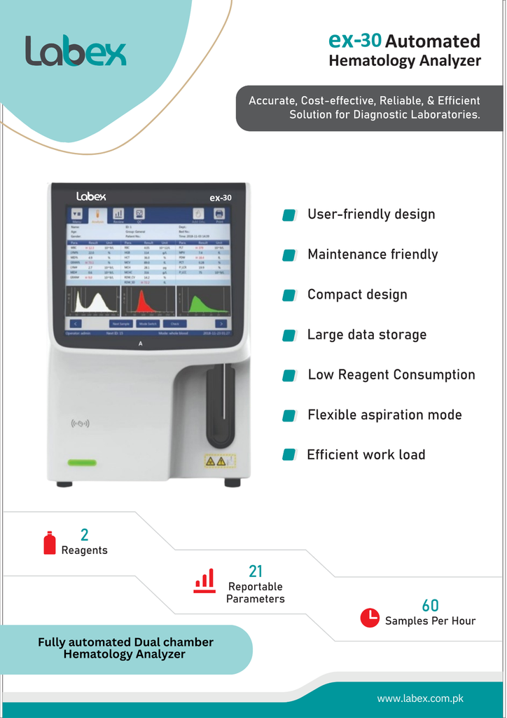 Labex ex 30