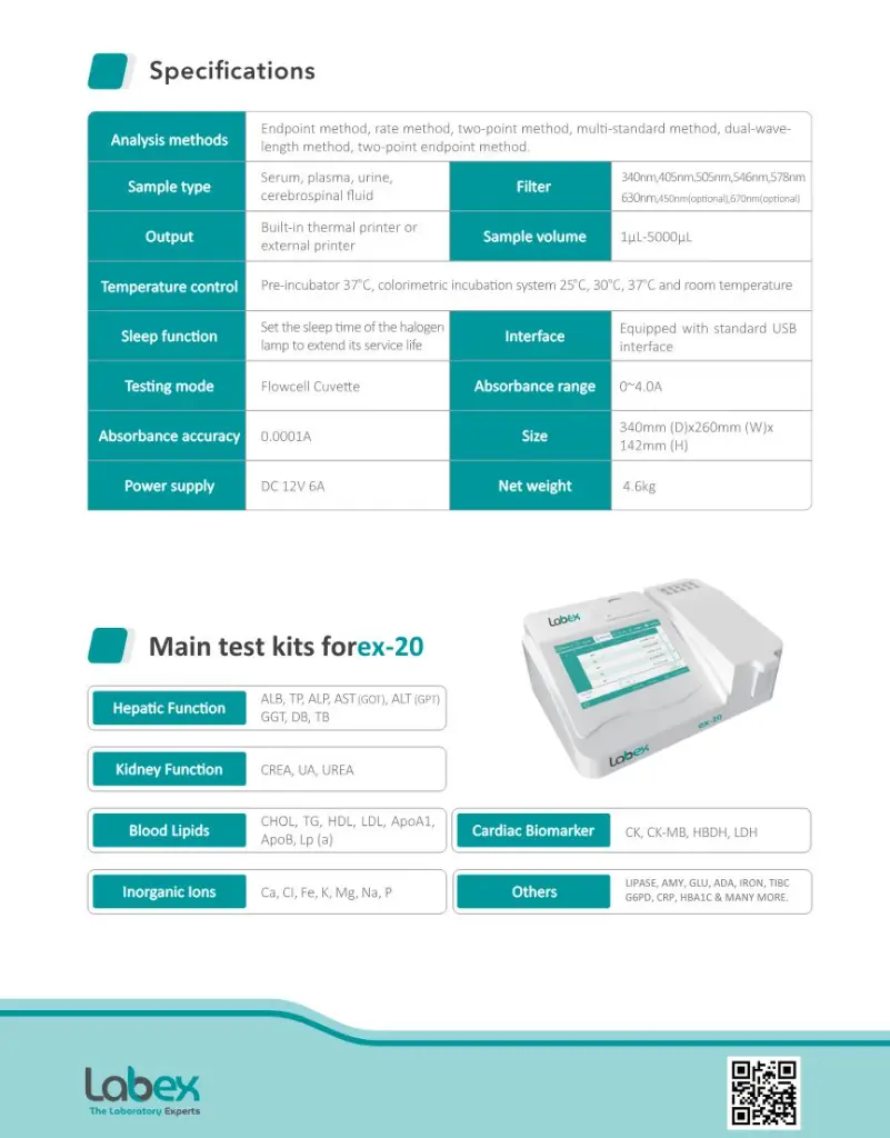 Labex ex20 2
