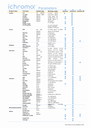 iChroma-II.pdf - 2.webp