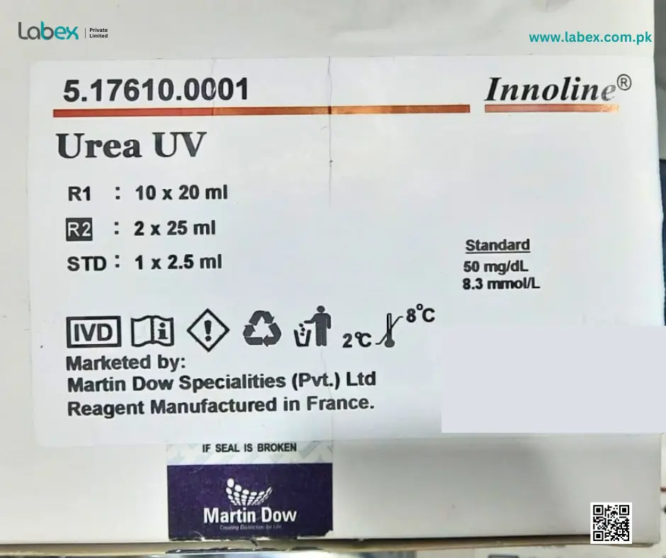 Urea (Martin Dow)