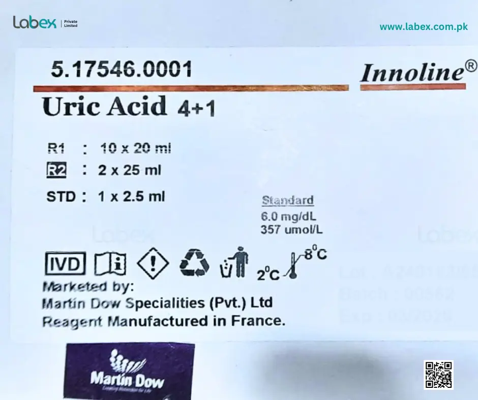 Uric Acid (Martin Dow)
