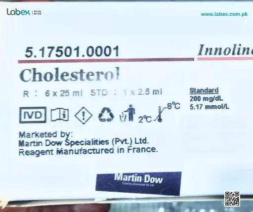 Cholesterol (Martin Dow)