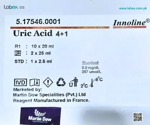 Uric Acid (Martin Dow)